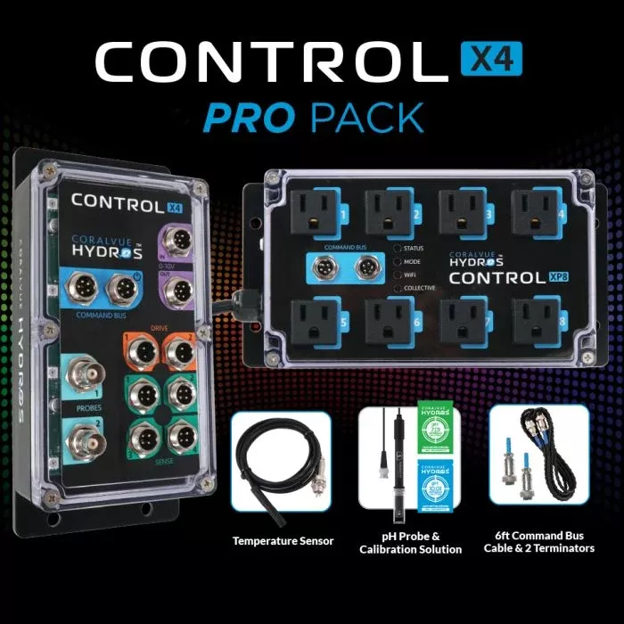 Full Control. Total Automation. Zero Guesswork.